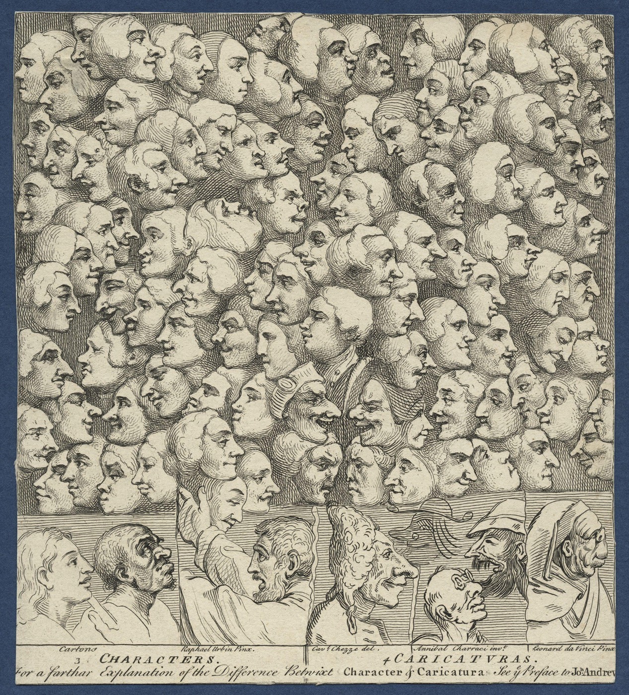 William Hogarth's 1743 print Characters and Caricaturas: rows of ordinary faces above, exaggerated caricature heads below.